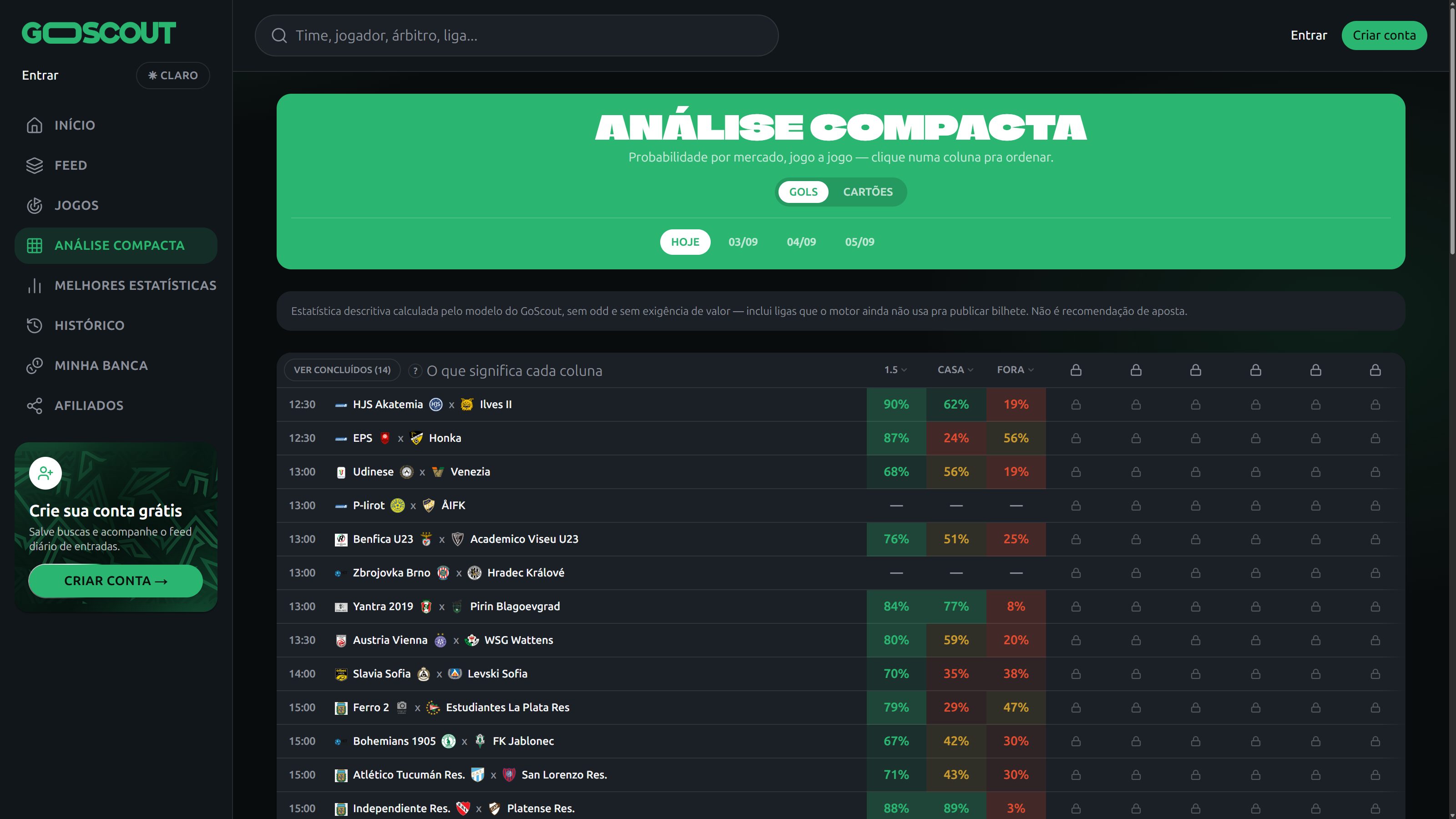 GoScout compact analysis grid, goals and cards toggle, fixtures readable with locked paid columns
