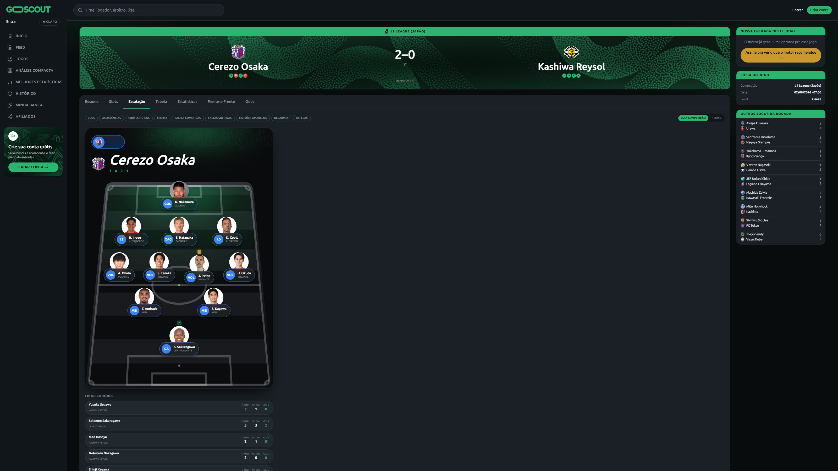 GoScout lineup board showing a team's formation on the pitch with player photos, positions and a shot log below